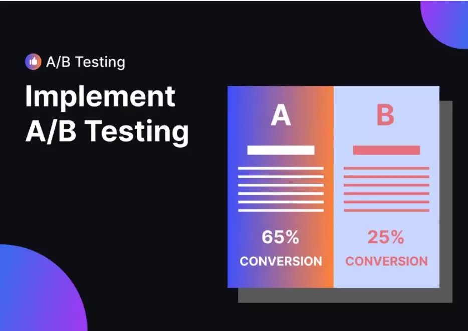 Implement A/B testing to maintain an effective landing page.