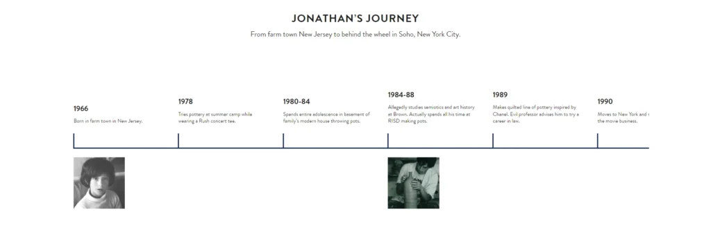 A screen capture of Jonathan Adler’s About Us page.