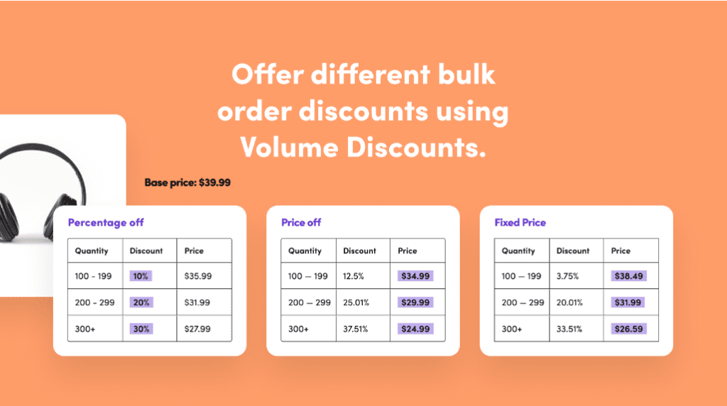 Volume discount feature of Wholesale