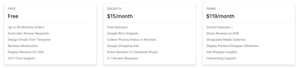 Yotpo's pricing plans.
