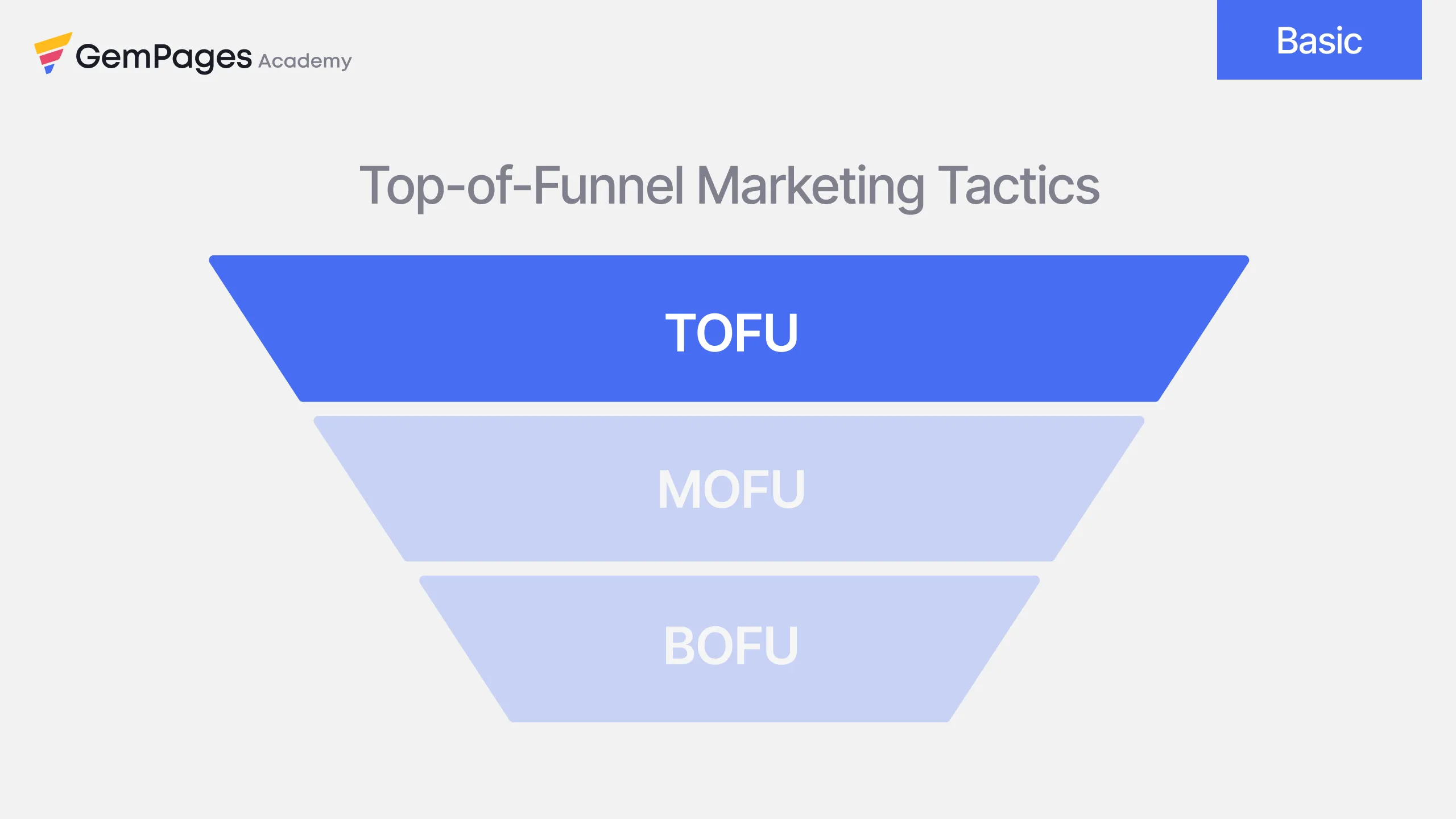 top of funnel marketing tactics