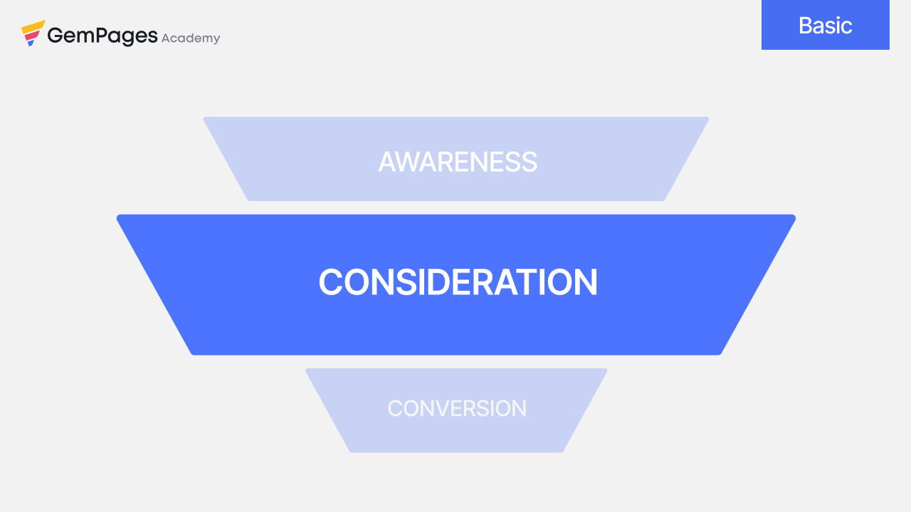 mid-funnel-marketing-guide